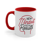 New mindset New results