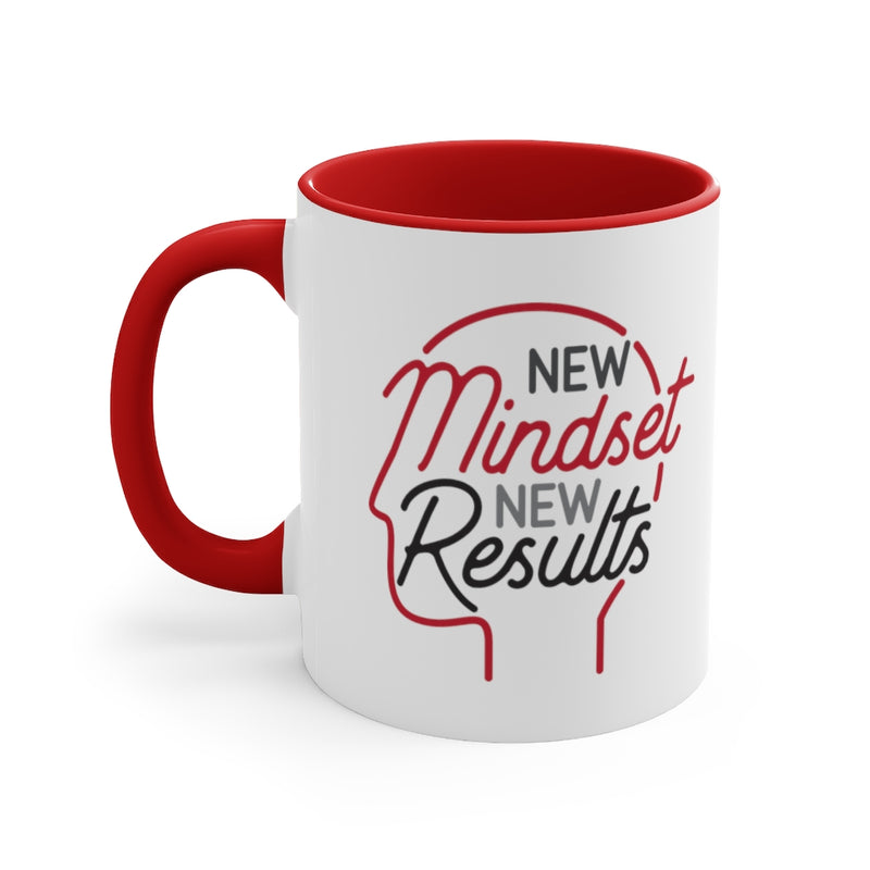 New mindset New results