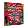 Do what you have always done and you will get what you have always gotten